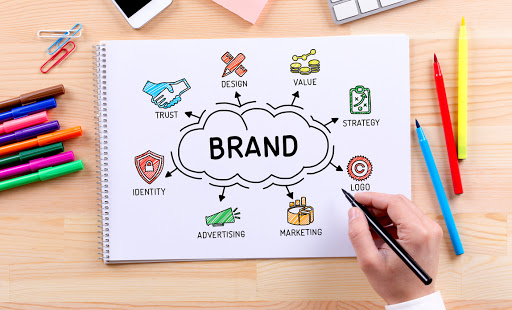 What is the role of brand marketing? 